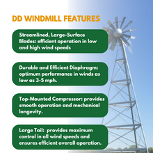 Load image into Gallery viewer, Double Diaphragm - Windmill Aeration System