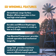 Load image into Gallery viewer, Single Diaphragm - Windmill Aeration System