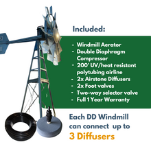 Load image into Gallery viewer, Double Diaphragm - Windmill Aeration System