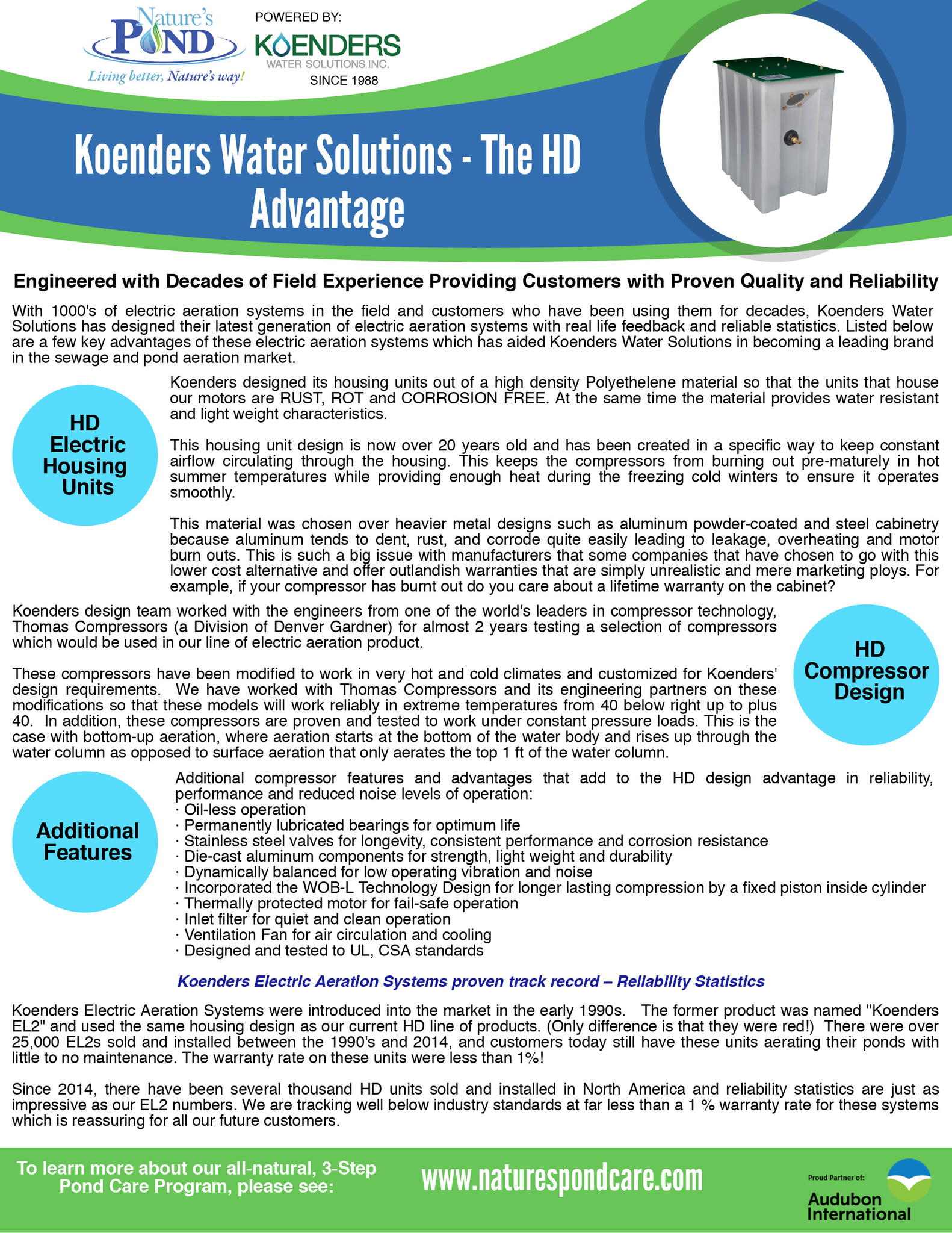 HD 250 Electric Aerator – Koenders Water Solutions - USA